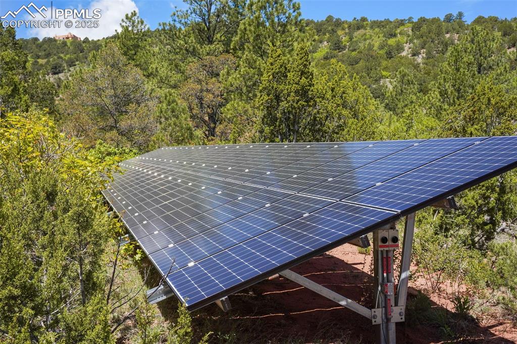 15010 Henry Ride Heights Colorado Springs CO 80926