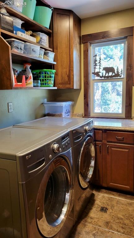 8946 Cottonwood Drive Beulah CO 81023