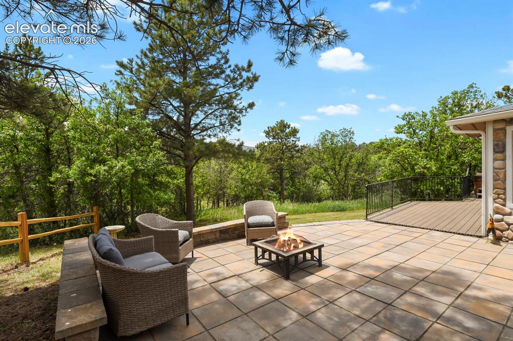 19220 Wakonda Way Monument CO 80132
