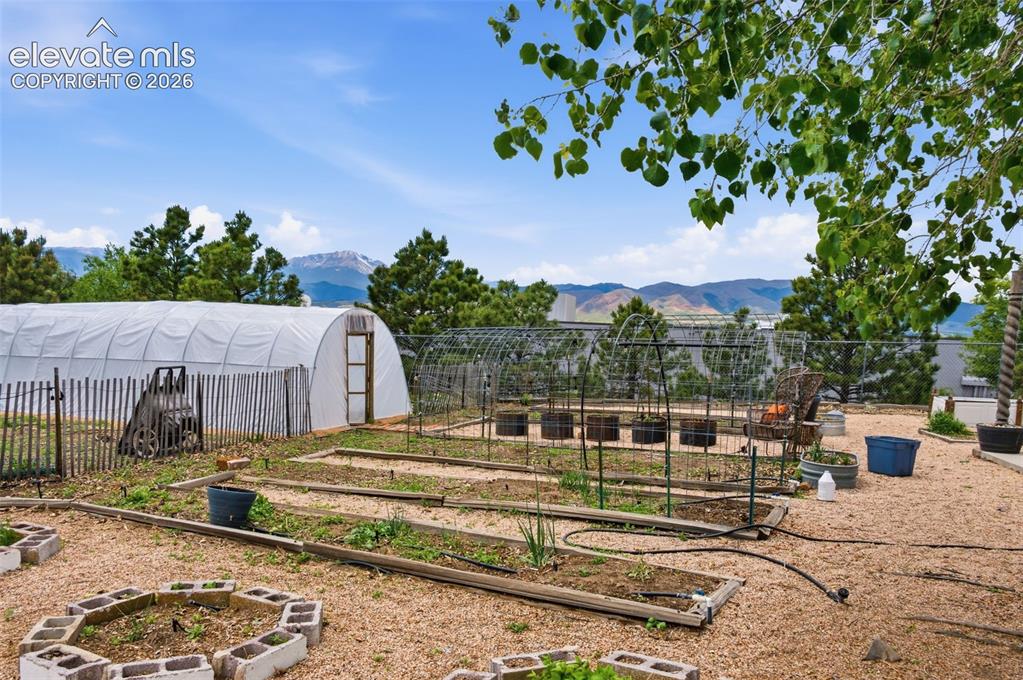 1911 Copley Road Colorado Springs CO 80920