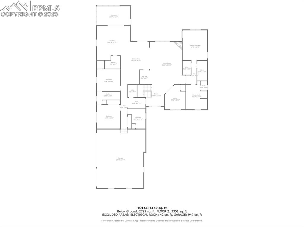 1339 28th Lane Pueblo CO 81006