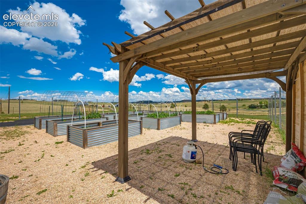 6555 Echo Ridge Heights Colorado Springs CO 80908