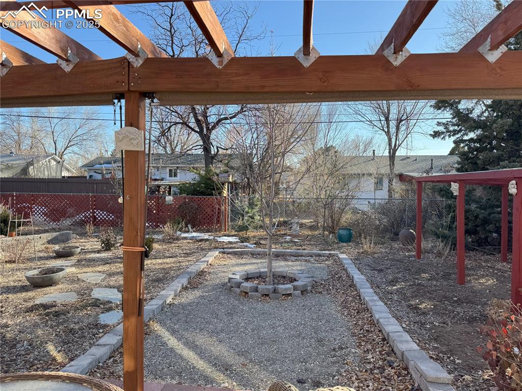 2815 Gomer Avenue Colorado Springs CO 80910