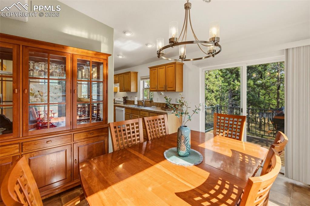 738 Rangeview Road Divide CO 80814
