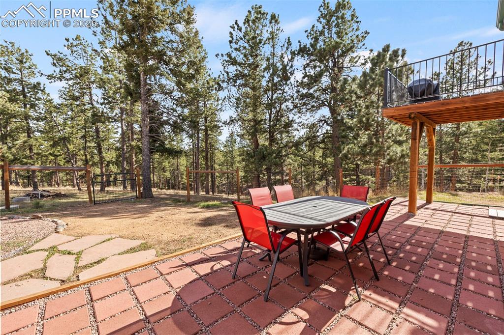 738 Rangeview Road Divide CO 80814