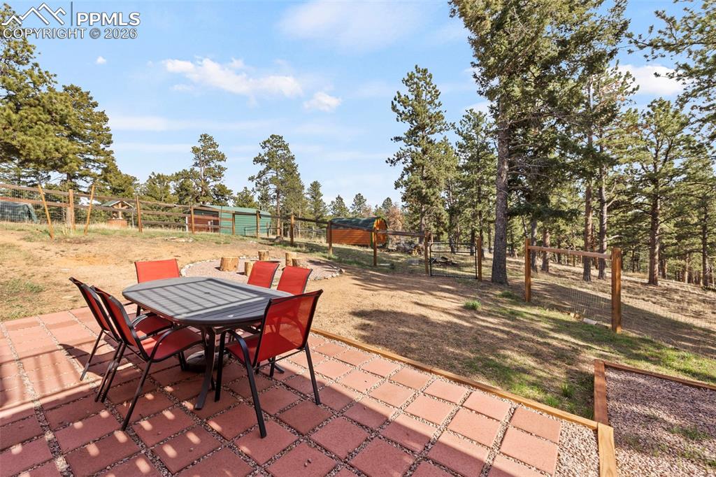 738 Rangeview Road Divide CO 80814