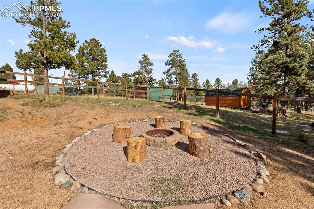 738 Rangeview Road Divide CO 80814