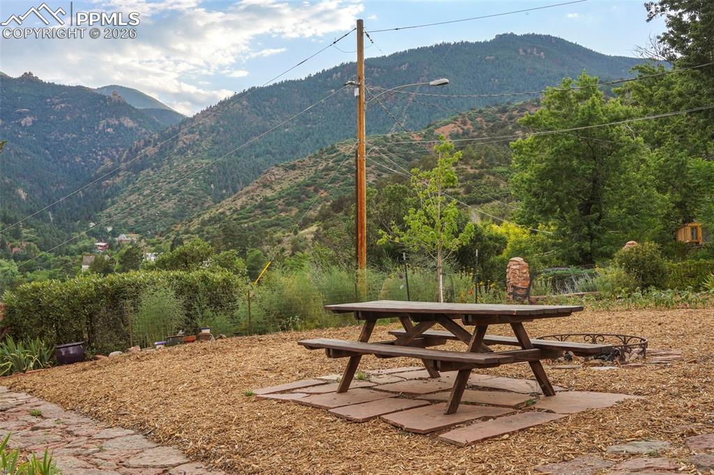 153 Capitol Hill Avenue Manitou Springs CO 80829