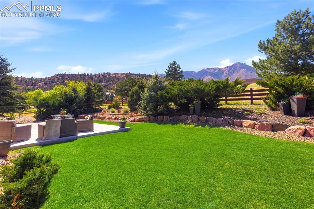 7830 Ravenstone Court Colorado Springs CO 80919
