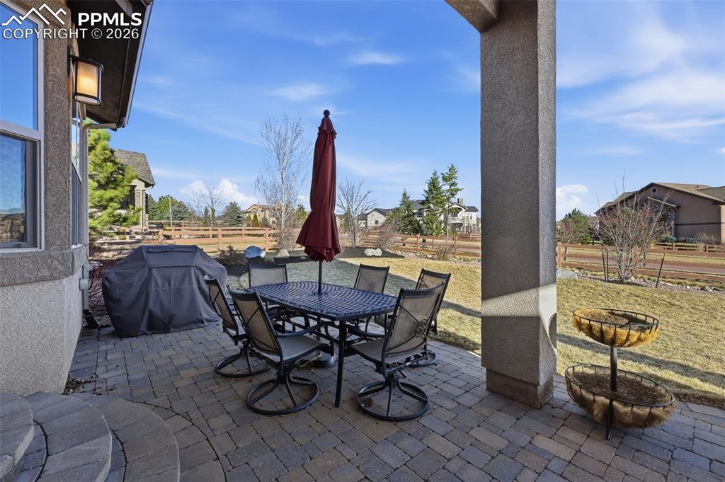 1907 Redbank Drive Colorado Springs CO 80921