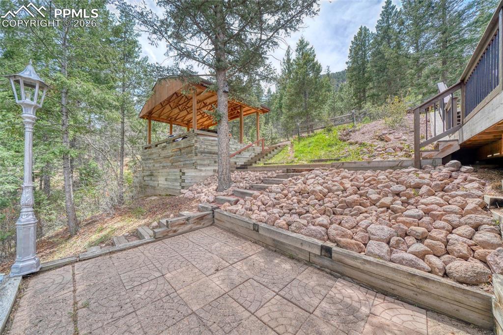 9340 Maveta Road Cascade CO 80809