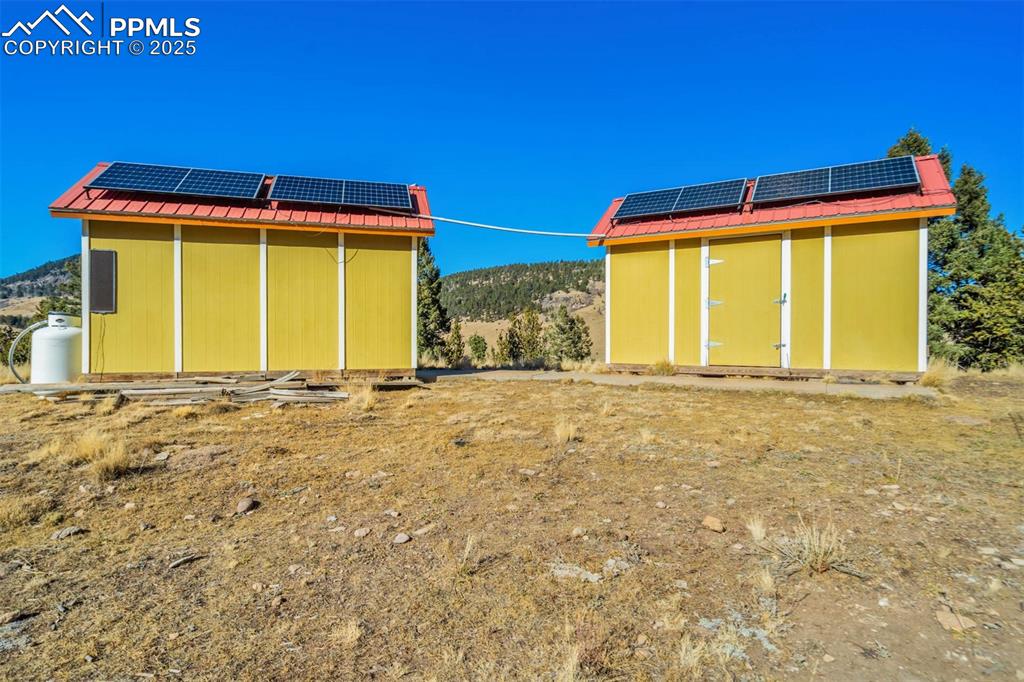 1440 N Range Road Guffey CO 80820