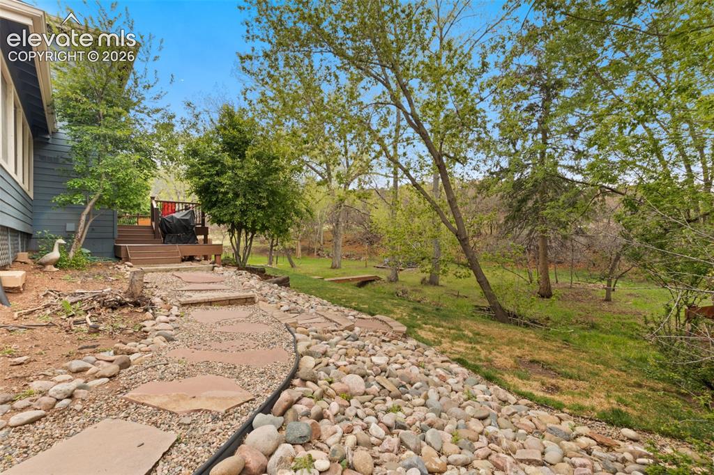 36 Sandra Lane Manitou Springs CO 80829