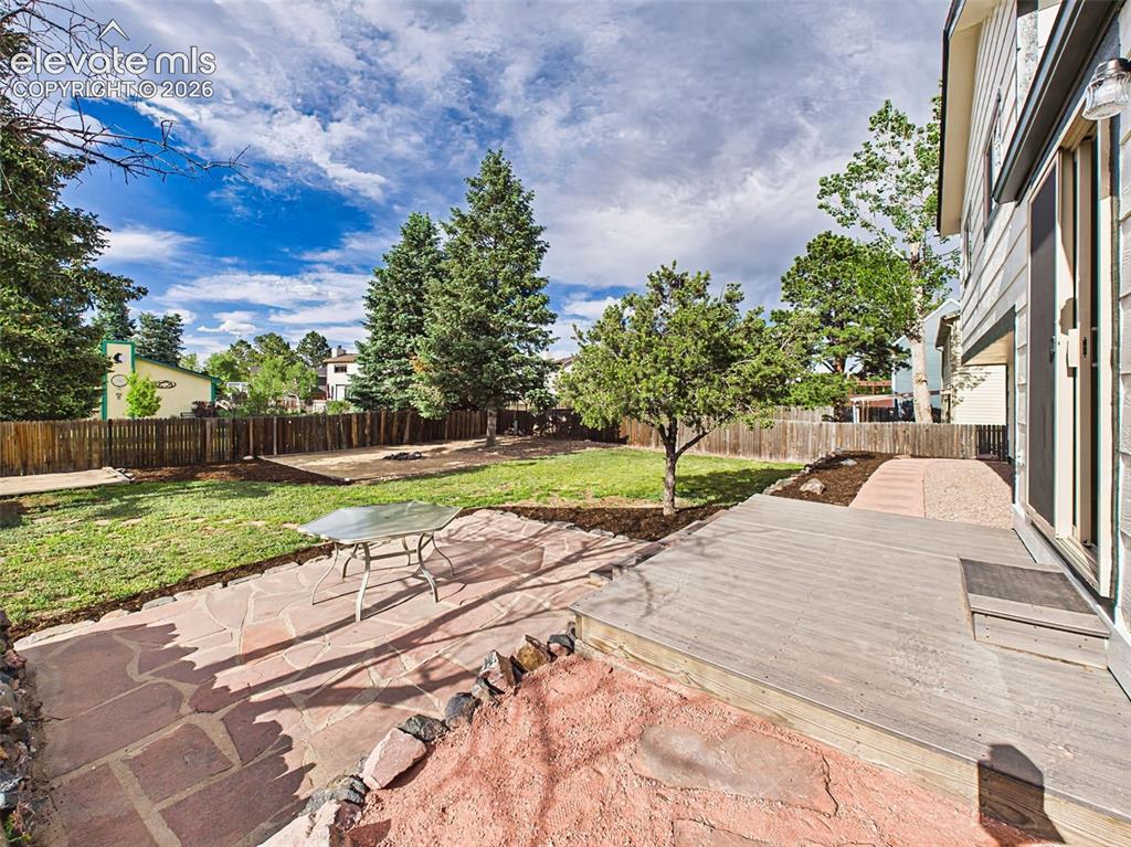 683 Trumbull Lane Monument CO 80132