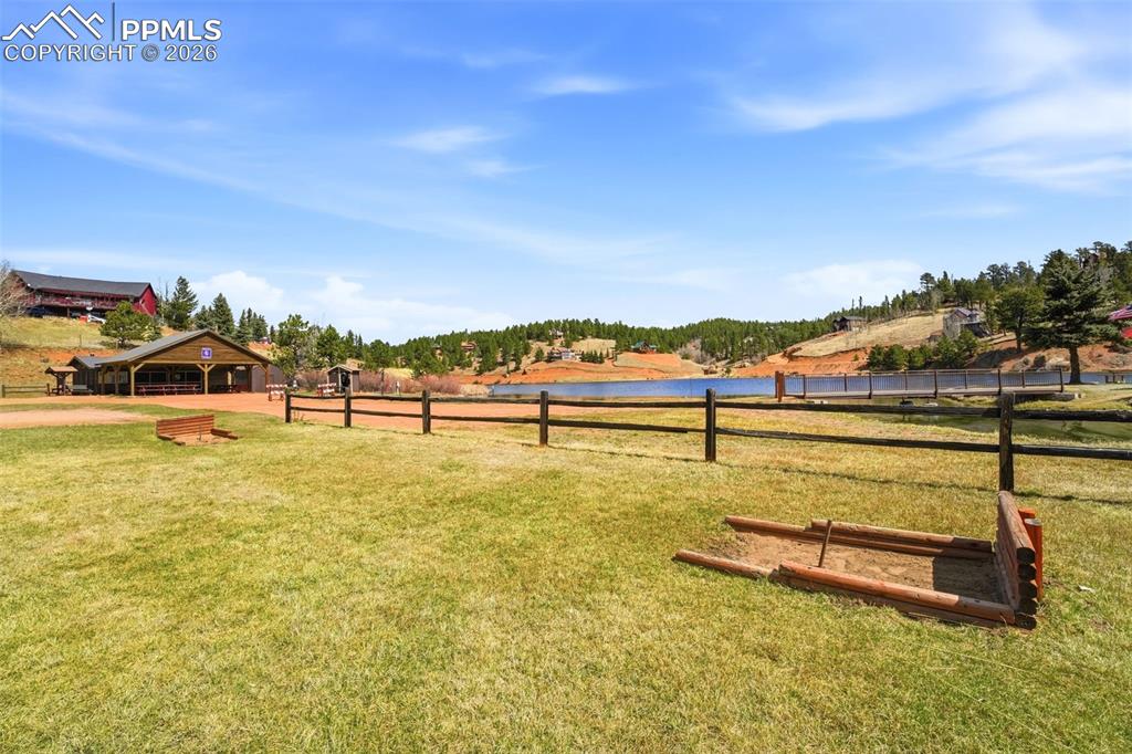 164 Aspen Circle Divide CO 80814