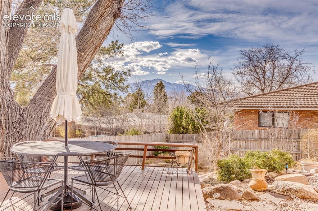 2918 Highland Drive Colorado Springs CO 80909