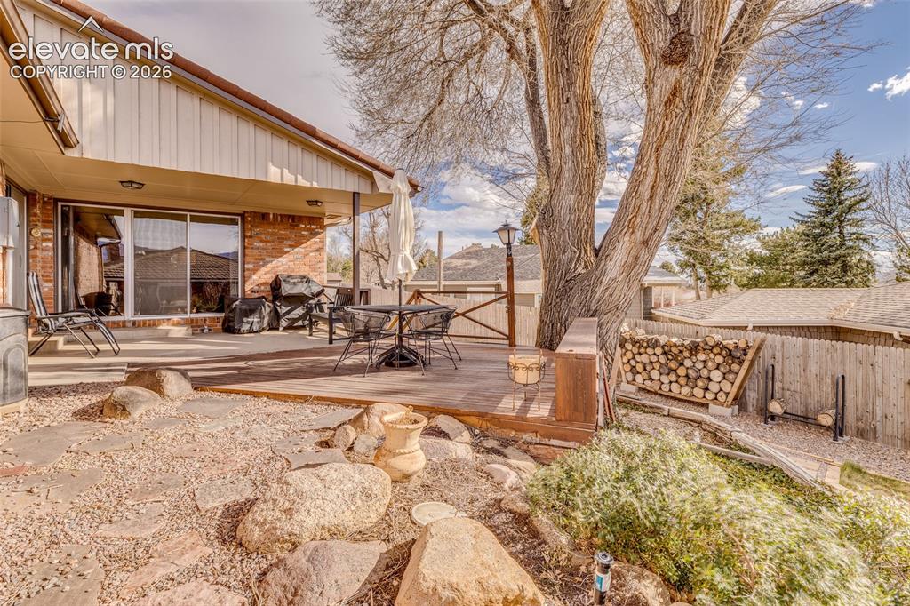 2918 Highland Drive Colorado Springs CO 80909