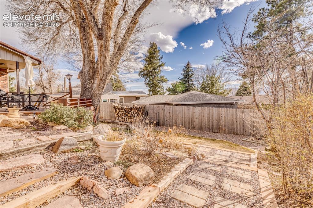 2918 Highland Drive Colorado Springs CO 80909