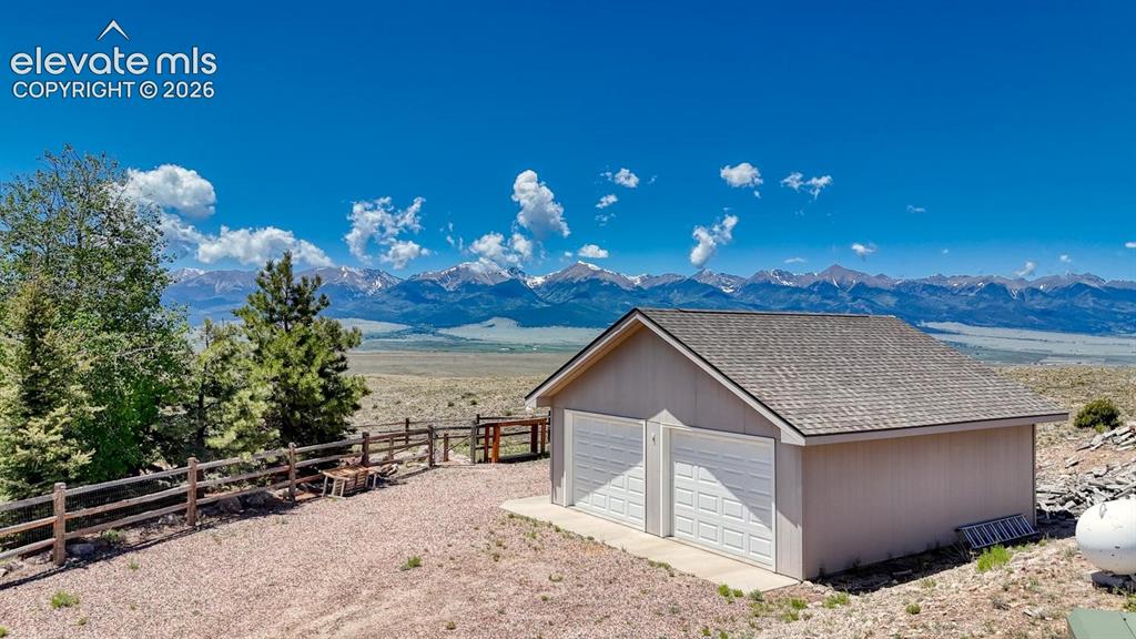1115 County Road 319 Westcliffe CO 81252