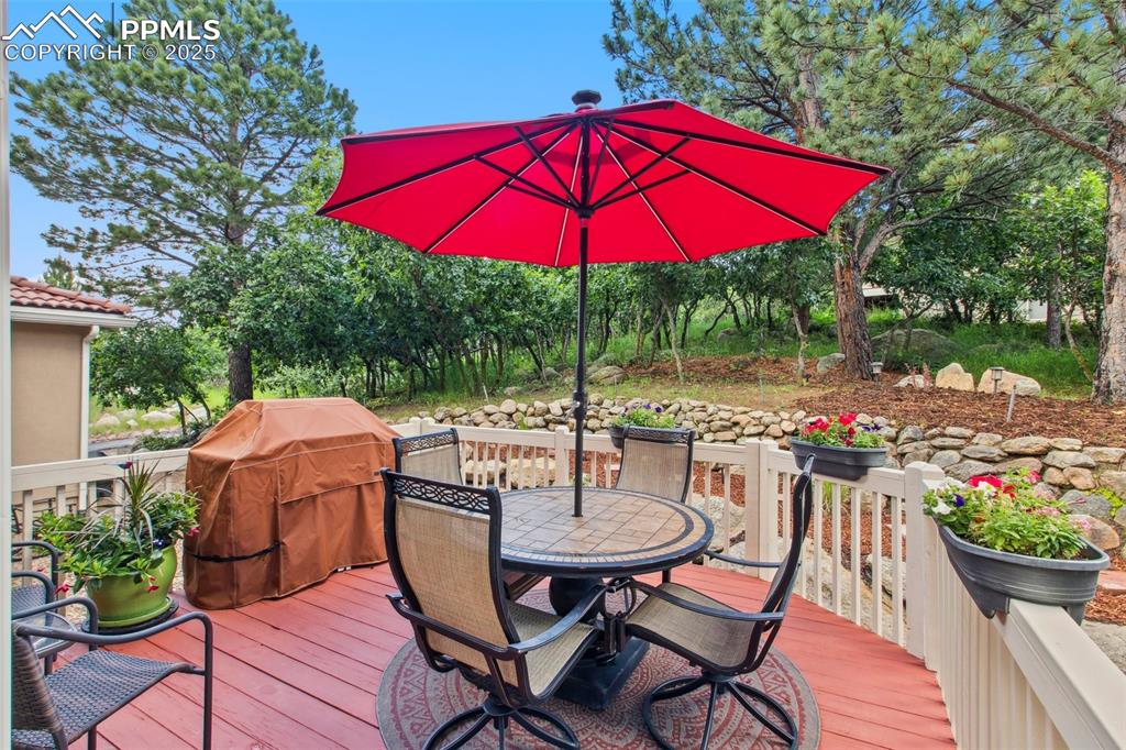 235 Haversham Drive Colorado Springs CO 80906