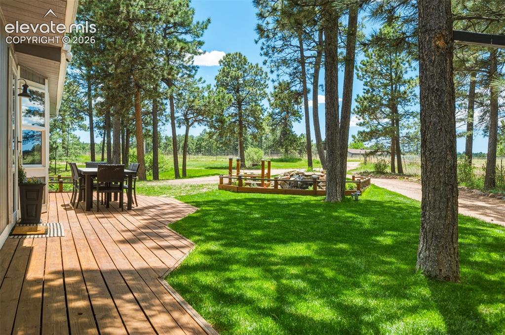 18440 Black Squirrel Road Colorado Springs CO 80908