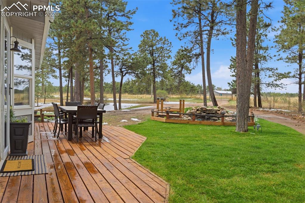 18440 Black Squirrel Road Colorado Springs CO 80908