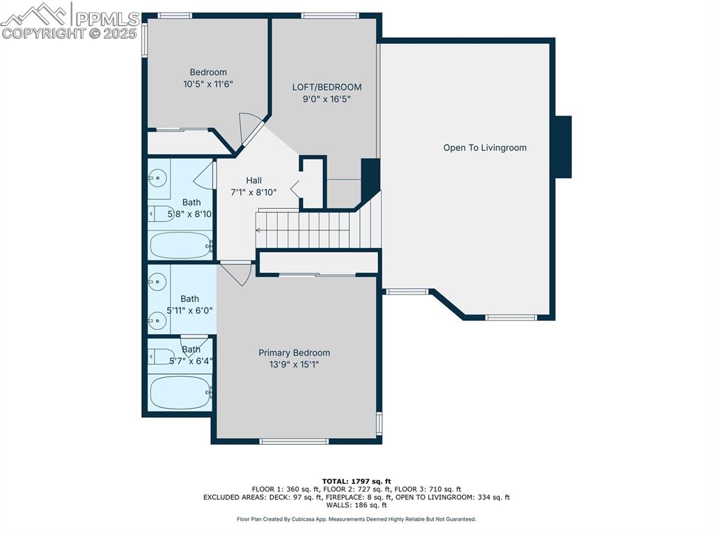 6965 Battle Mountain Road Colorado Springs CO 80922
