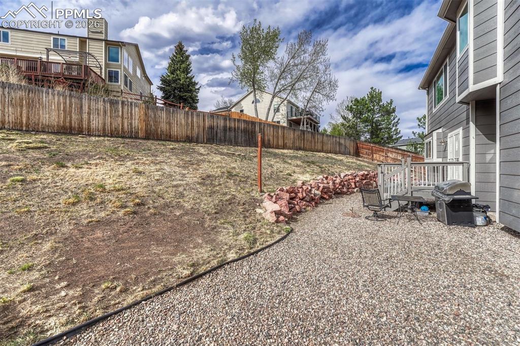 2530 Rick Court Colorado Springs CO 80919