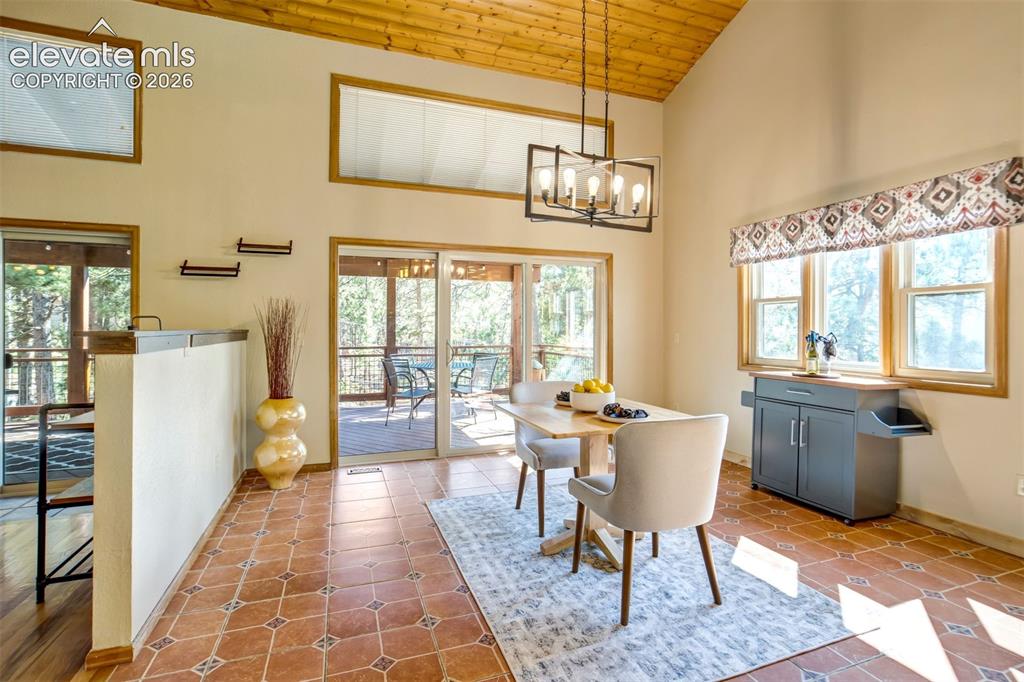 1155 Becky Drive Colorado Springs CO 80921