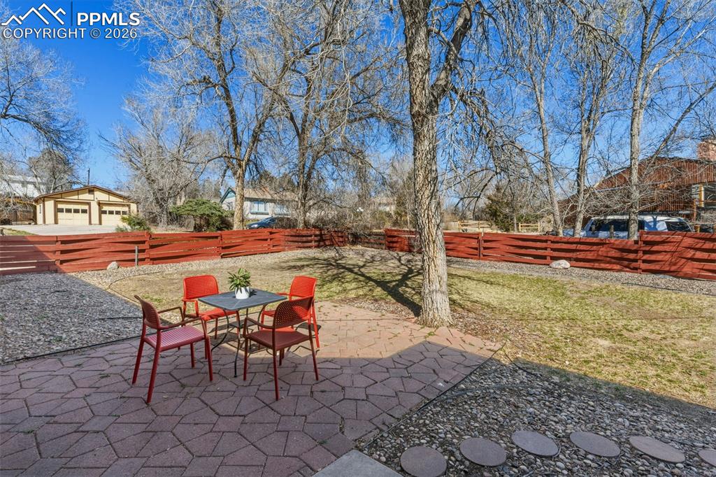 1509 Lorraine Street Colorado Springs CO 80905