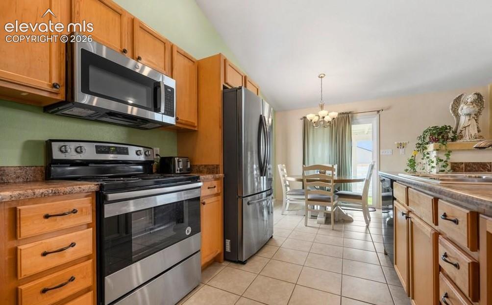 3538 Raccoon Lane Pueblo CO 81005