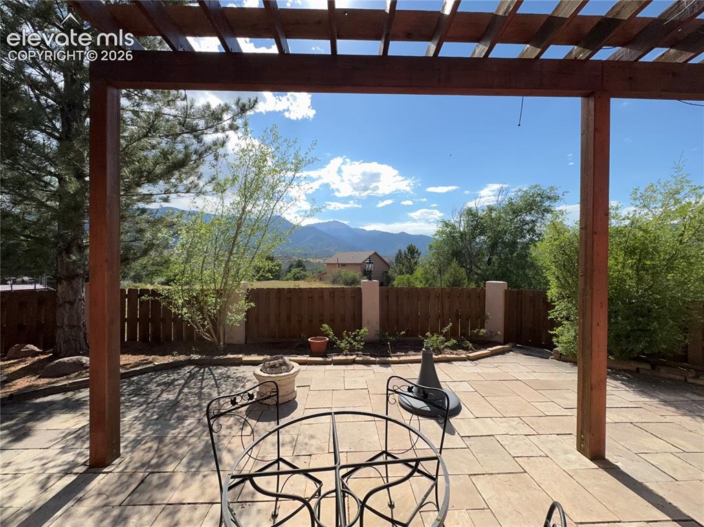 226 N 27th Street Colorado Springs CO 80904