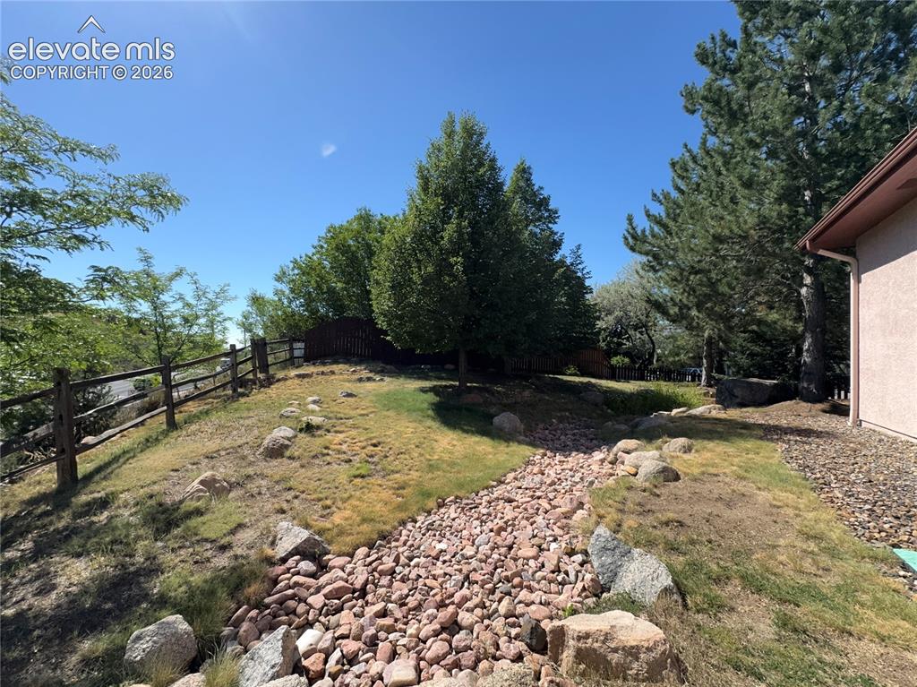 226 N 27th Street Colorado Springs CO 80904