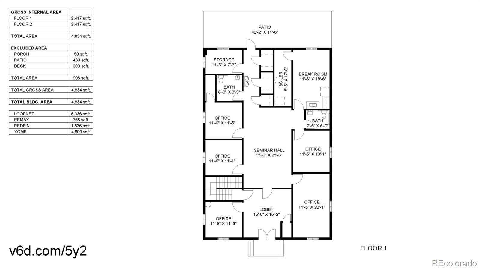 2721 W Holden Place Denver CO 80204