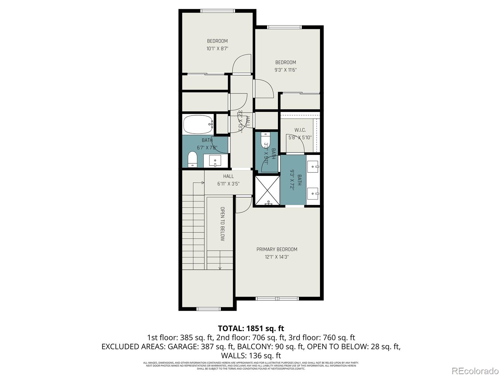 1976 S Holly Street Denver CO 80222