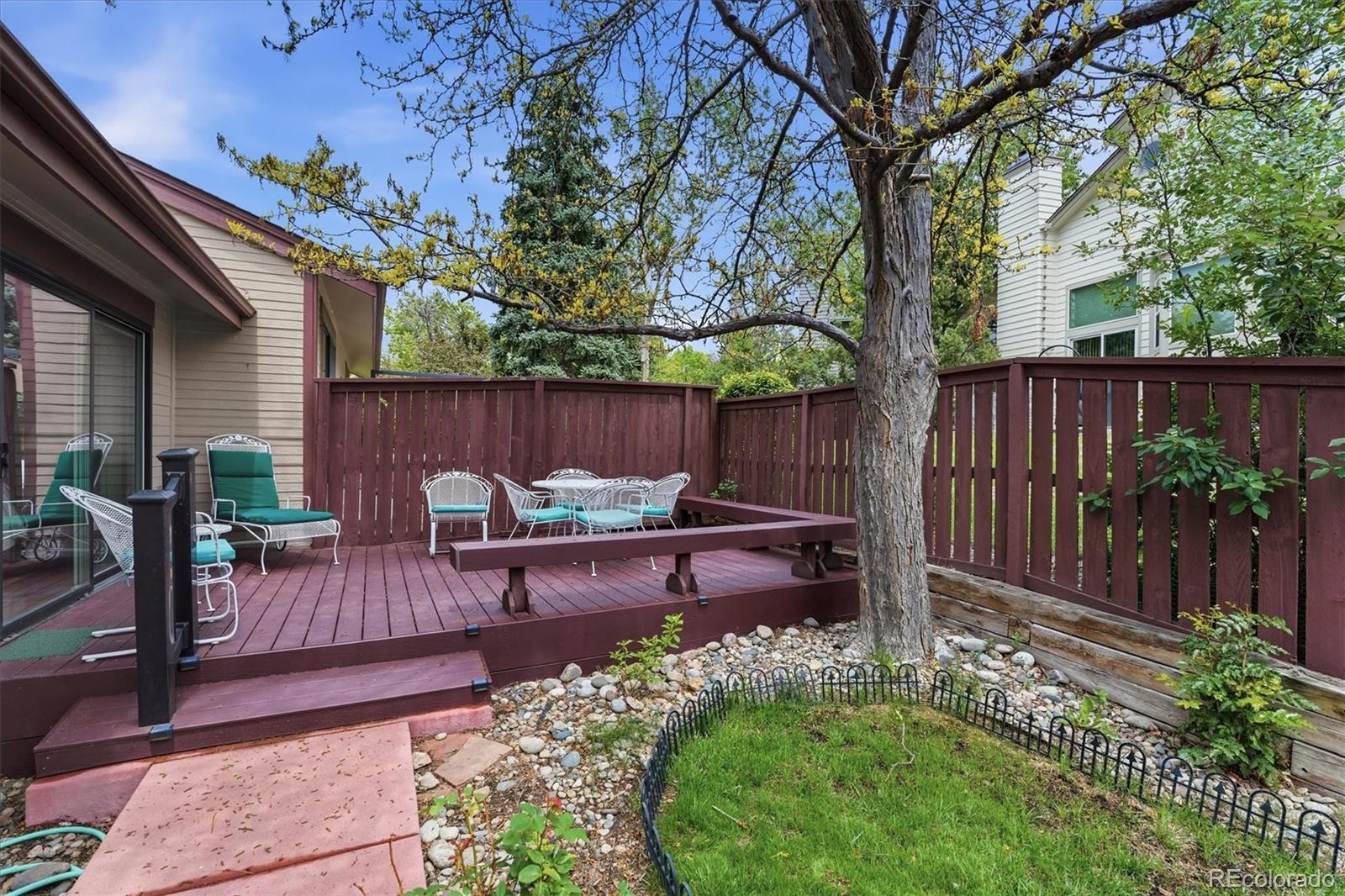 1304 Briar Circle Highlands Ranch CO 80126