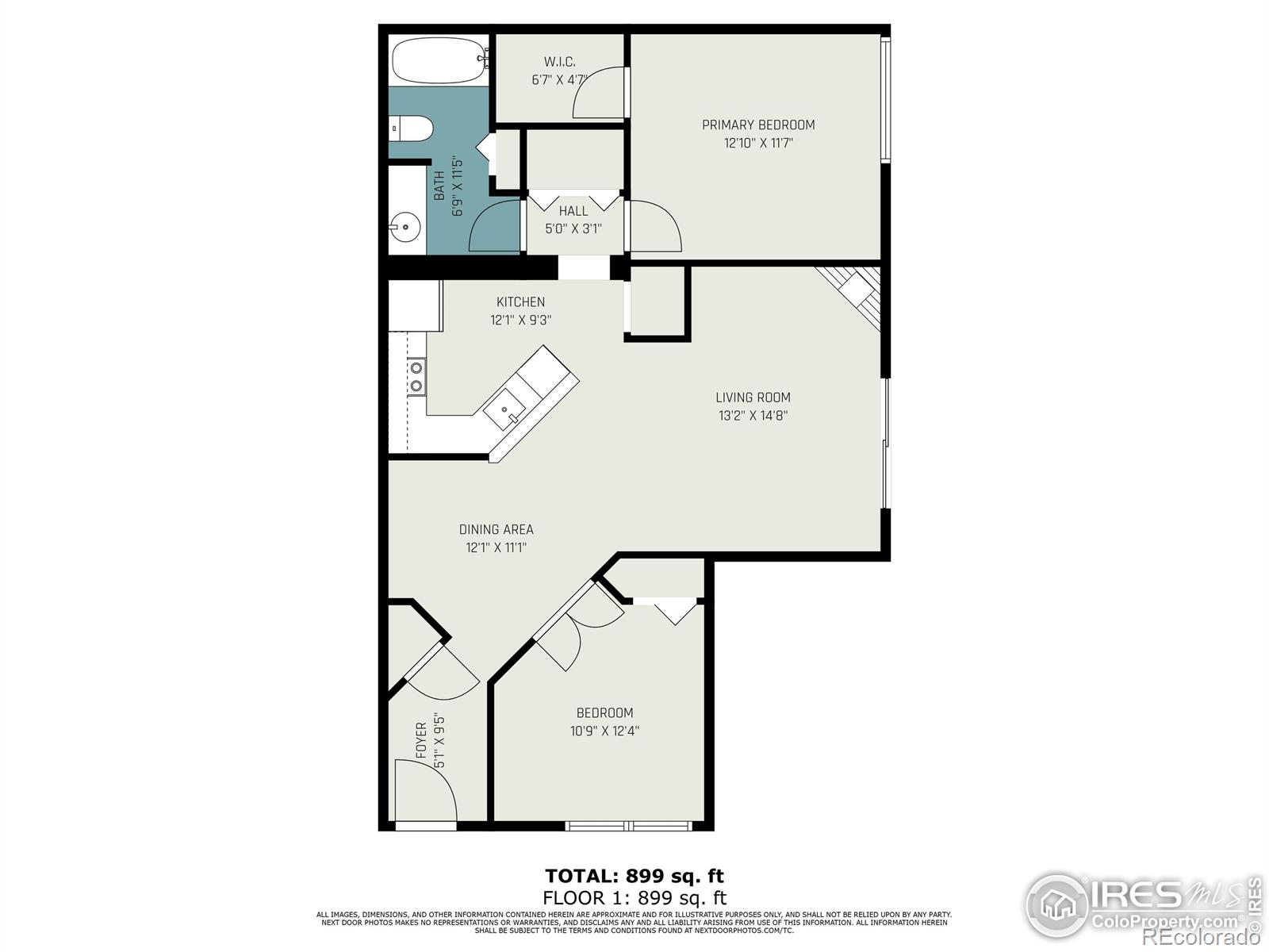 5220 Boardwalk Drive Fort Collins CO 80525