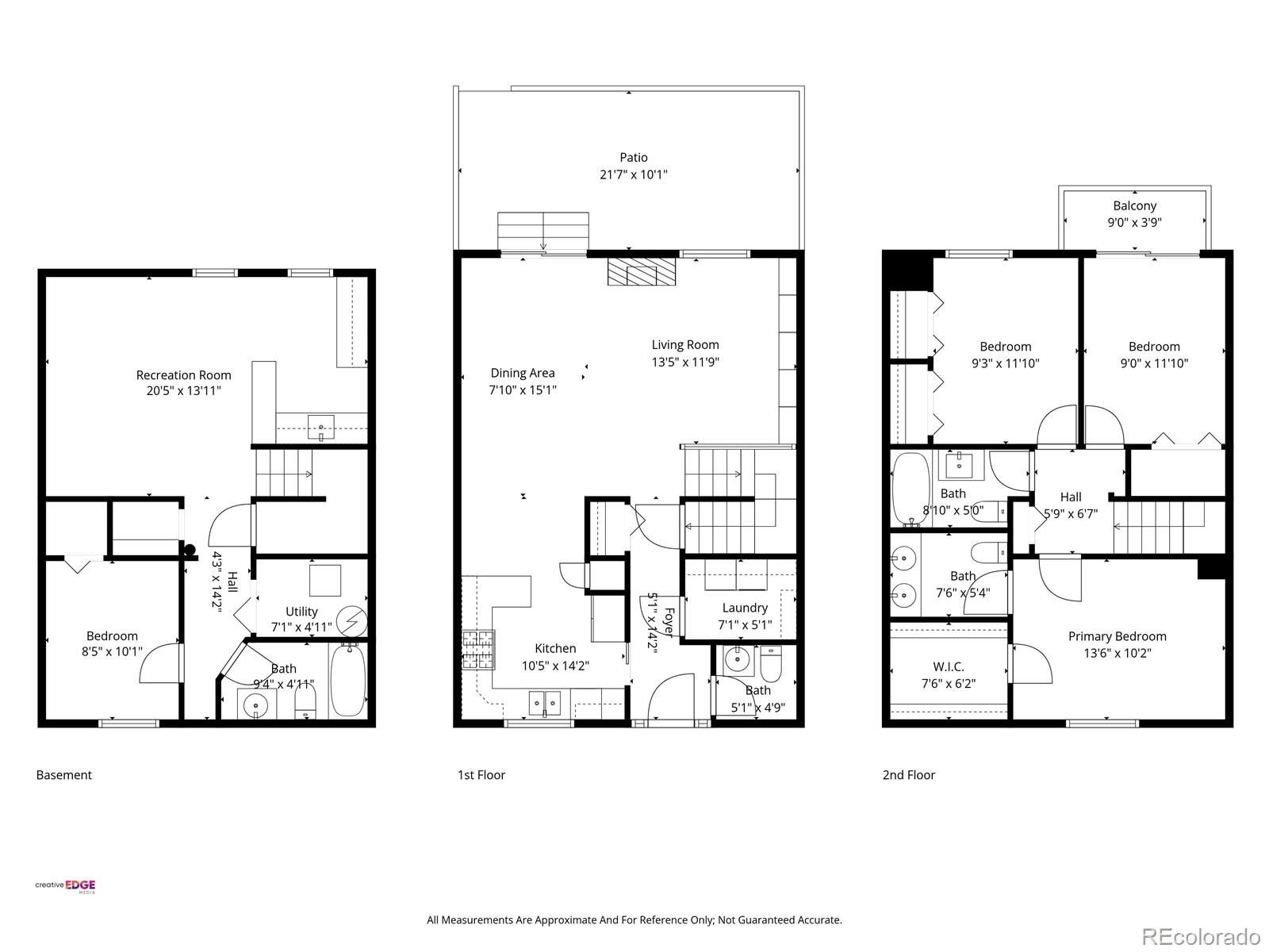 1542 Chambers Drive Boulder CO 80305