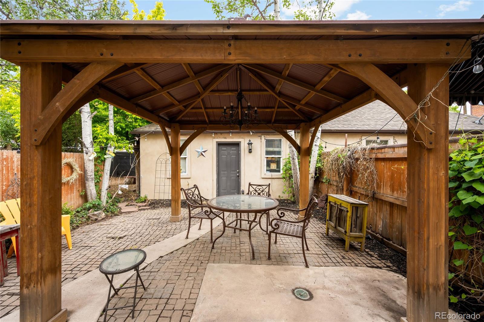 2527 Tremont Place Denver CO 80205