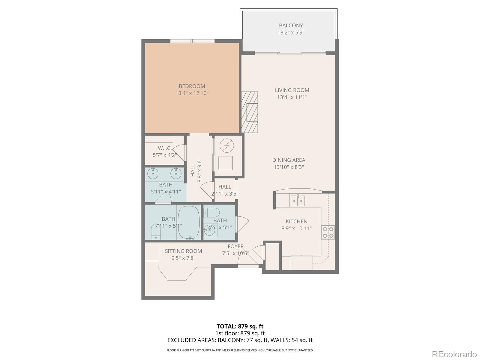 9039 E Panorama Circle Englewood CO 80112