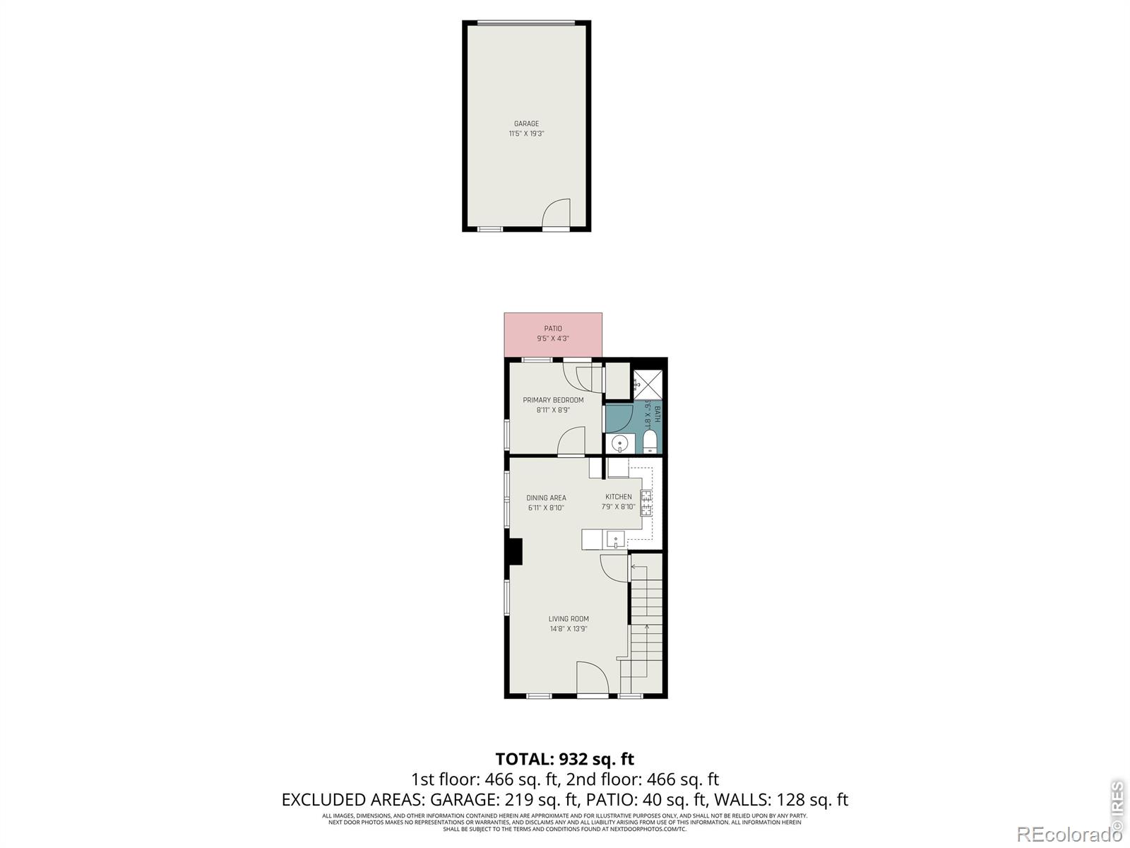 223 Cardinal Way Longmont CO 80501
