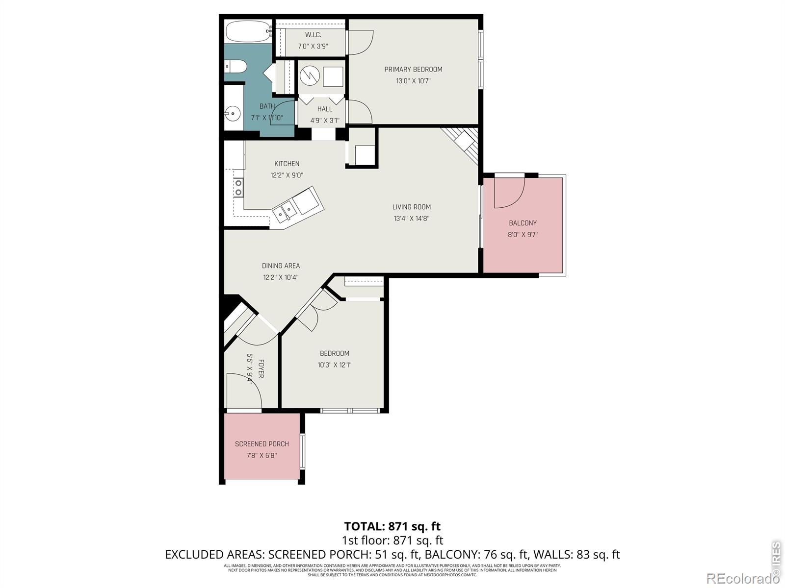 5220 Boardwalk Drive Fort Collins CO 80525