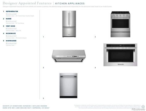 2581 Emiline Way Superior CO 80027