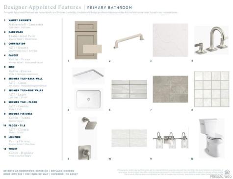 2581 Emiline Way Superior CO 80027