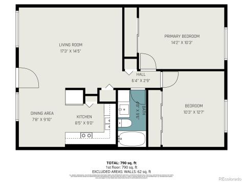 875 S Quebec Street Denver CO 80247