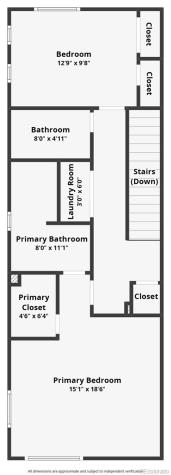 5653 Saint Patrick View Colorado Springs CO 80923