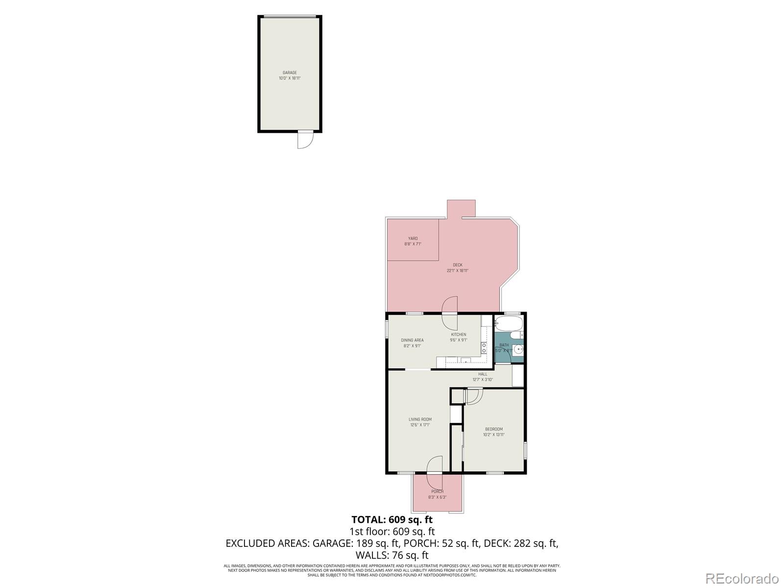 1409 Ivy Street Denver CO 80220