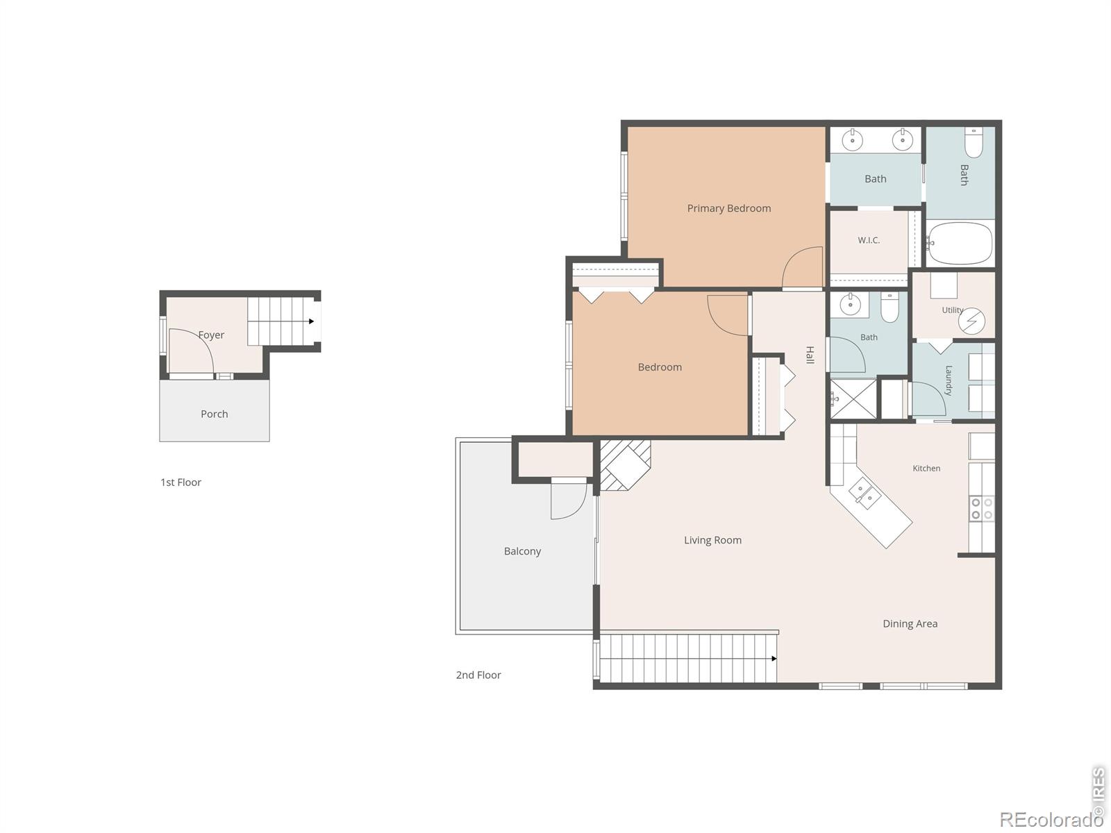 2203 Owens Avenue Fort Collins CO 80528