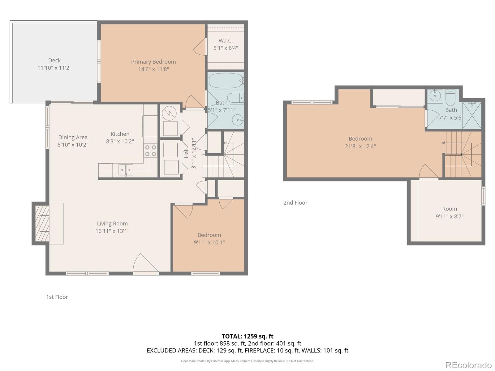 7069 S Knolls Way Centennial CO 80122