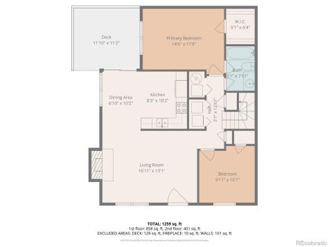 7069 S Knolls Way Centennial CO 80122